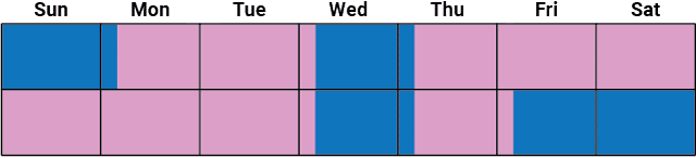 Every Other Weekend Schedules Child Support Australia